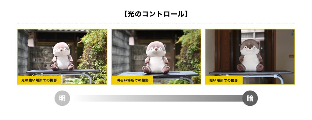 光のコントロール説明写真